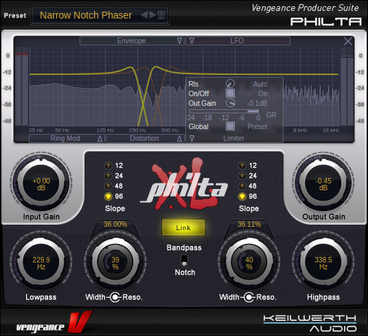 Limiter Cover